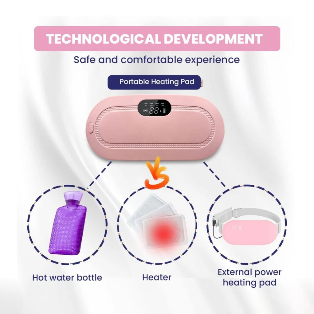 Menstrual Cramp Relief Heating Pad Massager