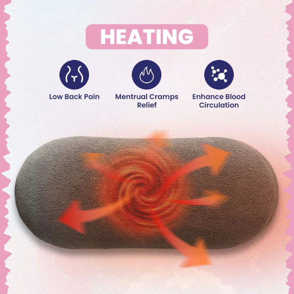 Menstrual Cramp Relief Heating Pad Massager