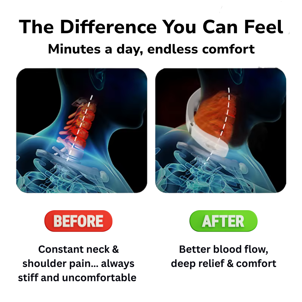 Intelligent EMS Neck & Shoulder Massager