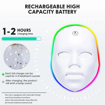 Red Light Therapy Mask – Skin Rejuvenation Device